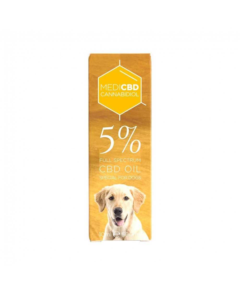 Sélection Cbd chiens