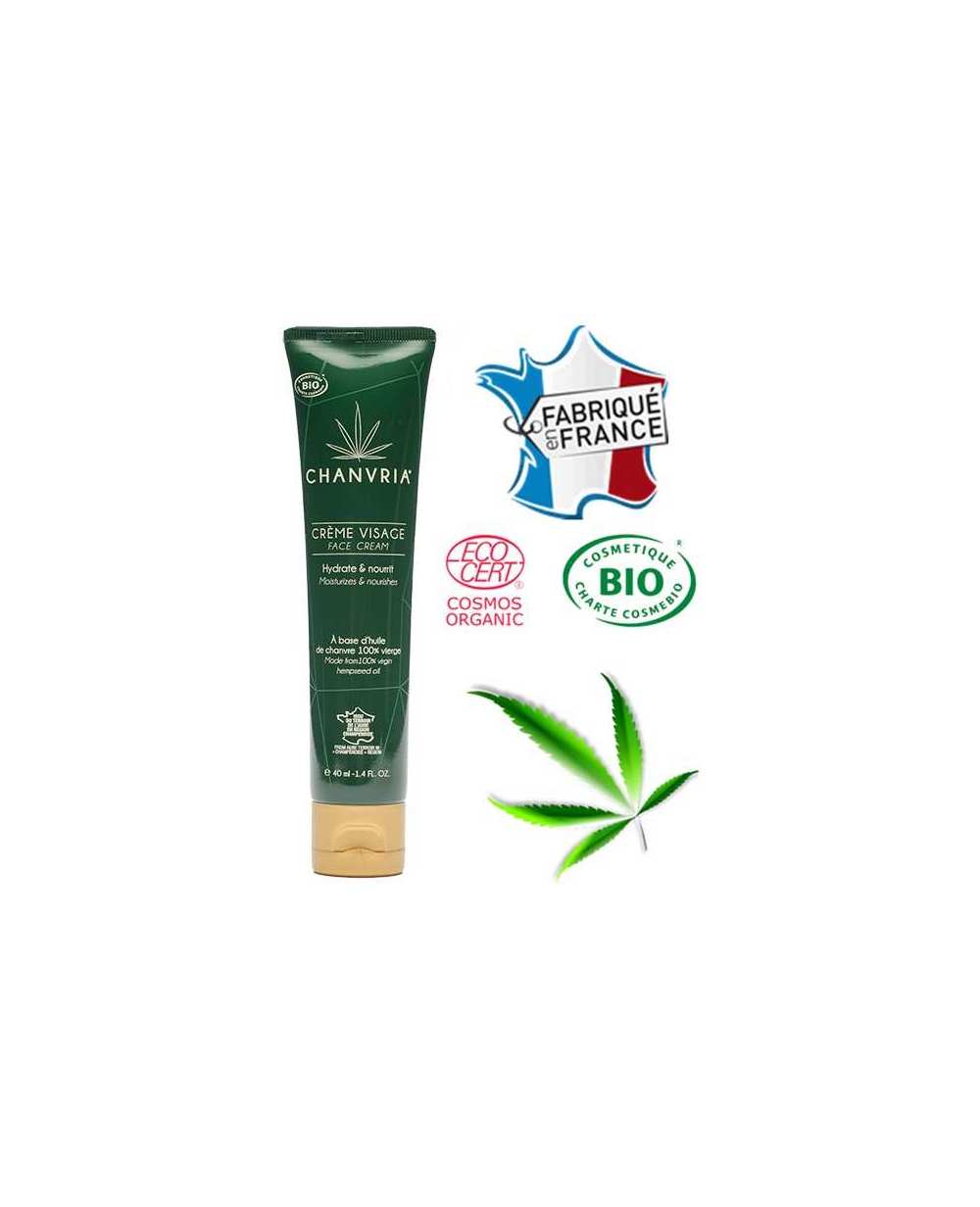 Sélection Soin visage au cbd