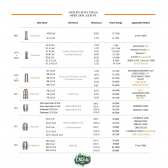Resistances B Coil Geekvape (pack de 5)