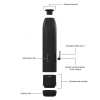 Vaporisateur d'herbes Iven E10 à convection