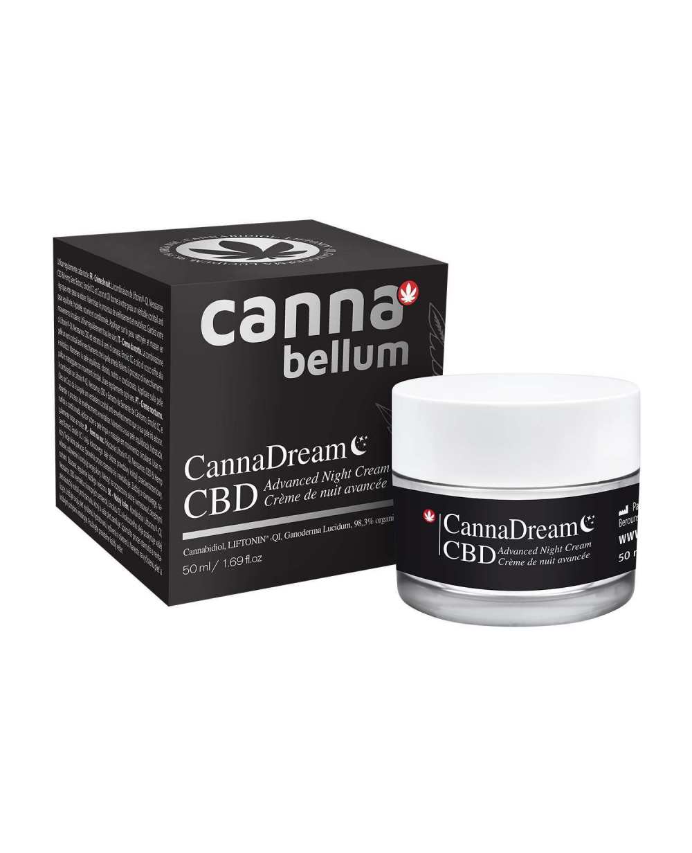 Sélection Cosmétiques CBD