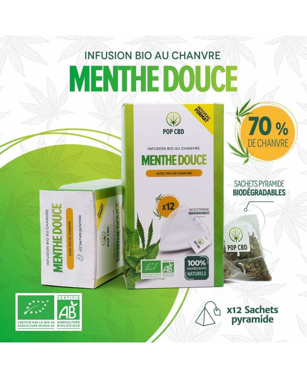 Sélection Tisane cbd